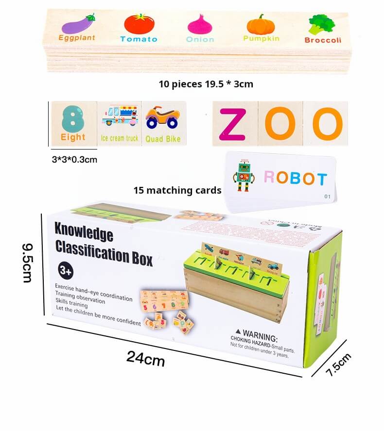 Knowledge Classification Letter Box
