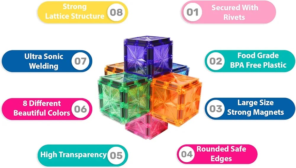 Magnetic Tiles