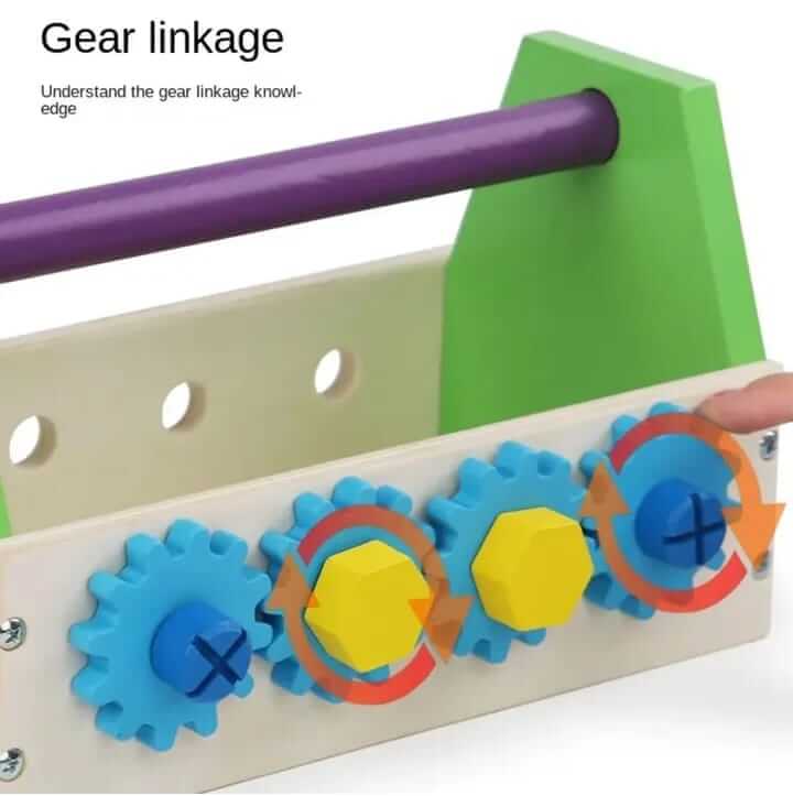 Fix Clock Tool Basket