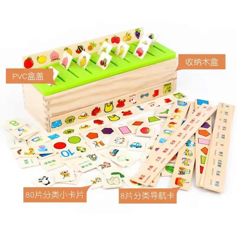 Object Classification Box
