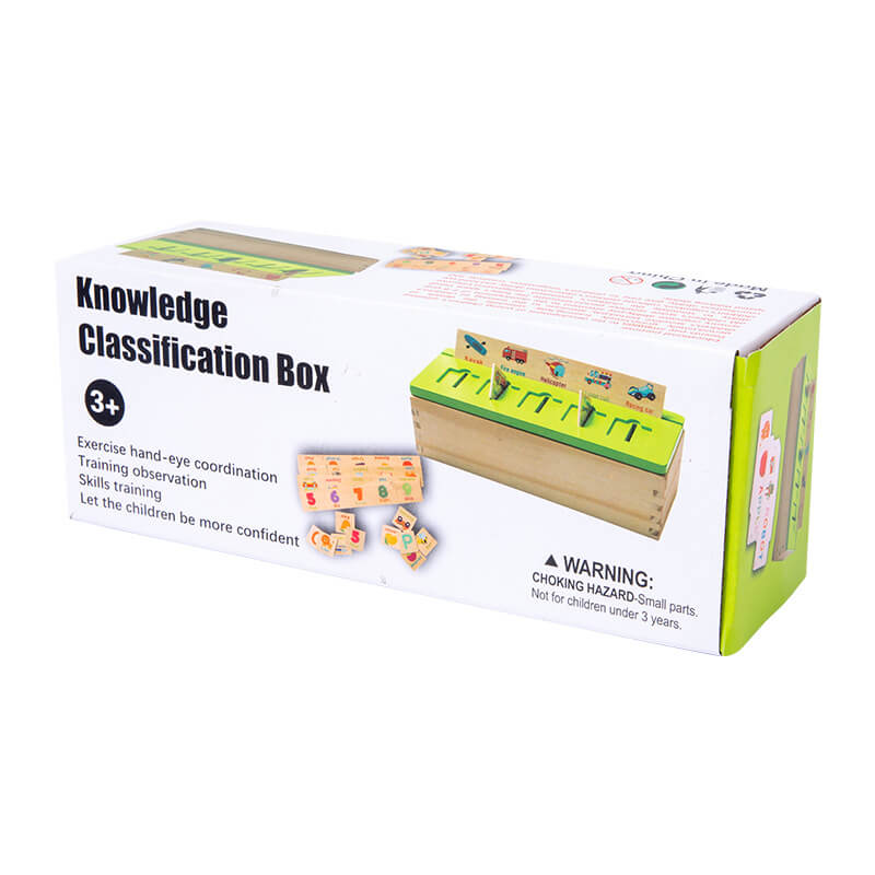 Knowledge Classification Letter Box
